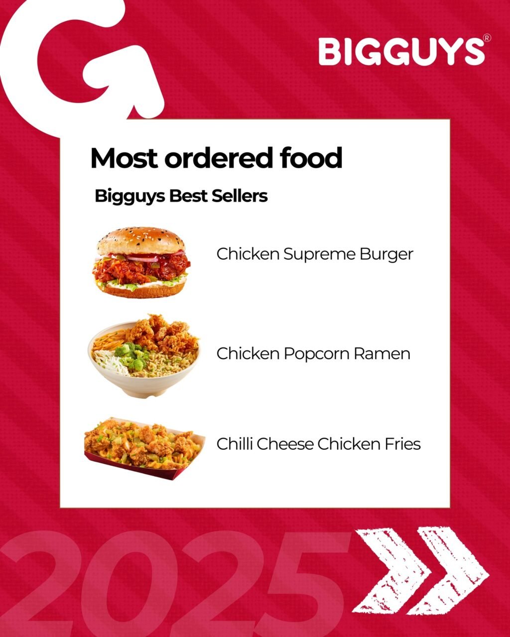 Instagram post from bigguysindia. This post is in position 1.